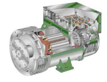 开封发电机内部结构图